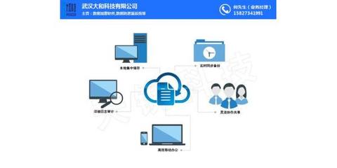 大和科技 專業(yè)企業(yè)圖紙加密解決方案，新洲圖紙加密軟件在線咨詢